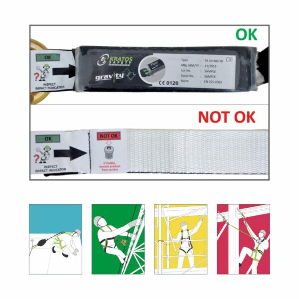 Y Forked Shock Absorbing Webbing 1.8 Mtr Lanyard (400) - Image 2
